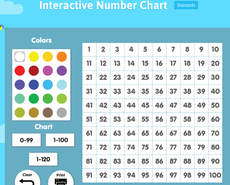 Interactive Number Chart
